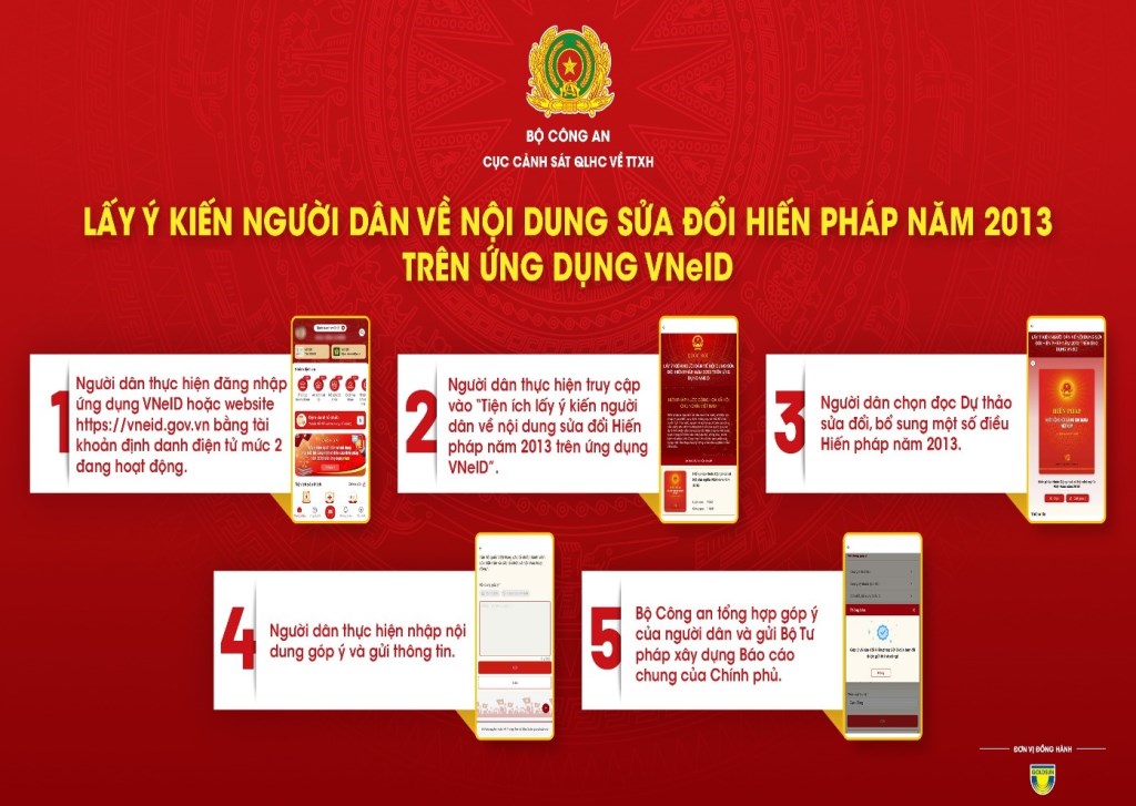 CÔNG AN TỈNH HẢI DƯƠNG HƯỚNG DẪN SỬ DỤNG TIỆN ÍCH LẤY Ý KIẾN NGƯỜI DÂN VỀ NỘI DUNG SỬA ĐỔI, BỔ SUNG MỘT SỐ ĐIỀU CỦA HIẾN PHÁP NĂM 2013 TRÊN ỨNG DỤNG VNEID